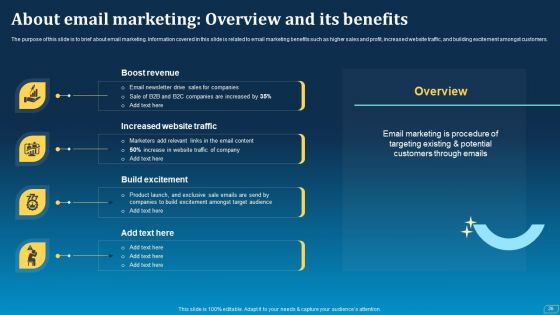 Direct Marketing Techniques To Enhance Business Presence Ppt PowerPoint Presentation Complete Deck With Slides
