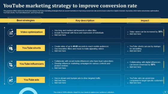 Direct Marketing Techniques To Enhance Business Presence Ppt PowerPoint Presentation Complete Deck With Slides