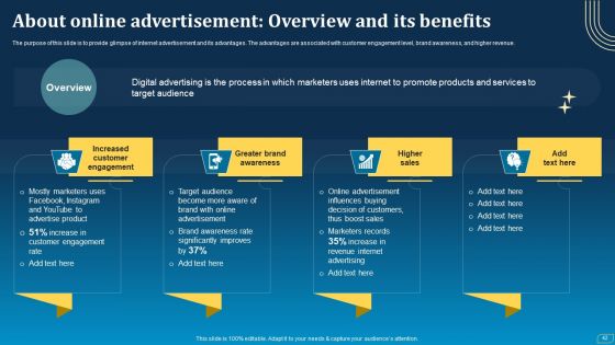 Direct Marketing Techniques To Enhance Business Presence Ppt PowerPoint Presentation Complete Deck With Slides