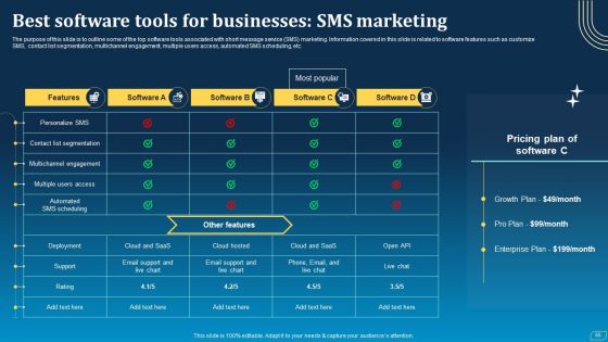 Direct Marketing Techniques To Enhance Business Presence Ppt PowerPoint Presentation Complete Deck With Slides