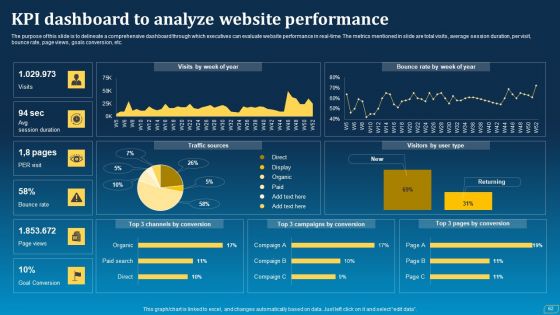 Direct Marketing Techniques To Enhance Business Presence Ppt PowerPoint Presentation Complete Deck With Slides