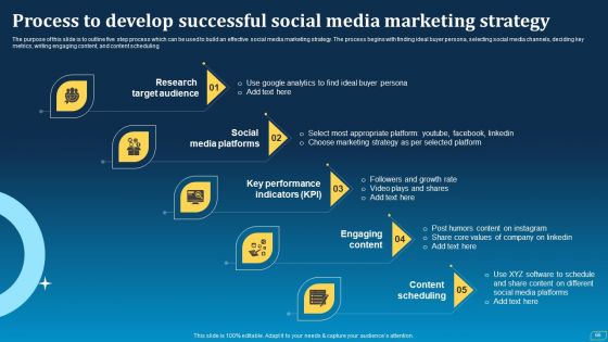 Direct Marketing Techniques To Enhance Business Presence Ppt PowerPoint Presentation Complete Deck With Slides