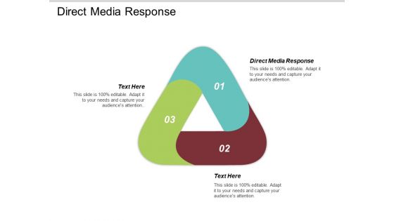 Direct Media Response Ppt PowerPoint Presentation Show Graphics Cpb