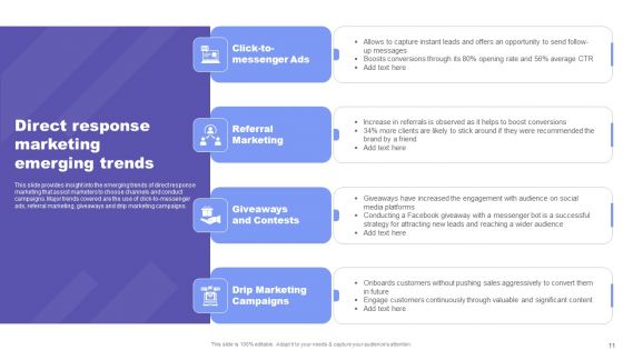 Direct Response Marketing Guide For Ultimate Success Ppt PowerPoint Presentation Complete Deck With Slides