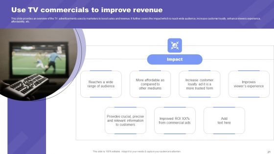 Direct Response Marketing Guide For Ultimate Success Ppt PowerPoint Presentation Complete Deck With Slides