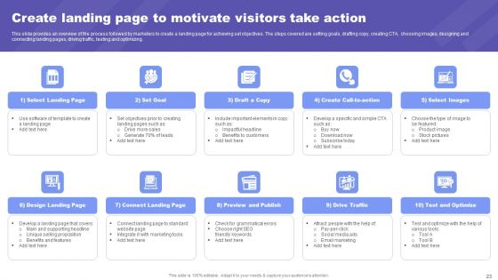 Direct Response Marketing Guide For Ultimate Success Ppt PowerPoint Presentation Complete Deck With Slides