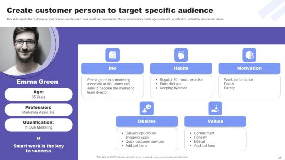 Direct Response Marketing Guide For Ultimate Success Ppt PowerPoint Presentation Complete Deck With Slides