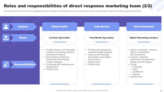 Direct Response Marketing Guide For Ultimate Success Ppt PowerPoint Presentation Complete Deck With Slides