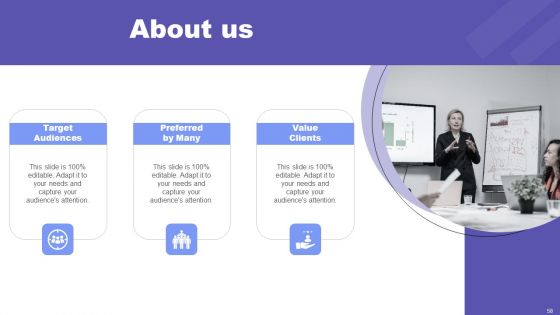 Direct Response Marketing Guide For Ultimate Success Ppt PowerPoint Presentation Complete Deck With Slides