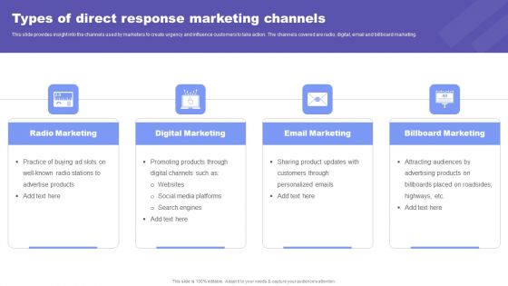 Direct Response Marketing Guide Ultimate Success Types Of Direct Response Marketing Elements PDF Direct Response Marketing Guide Ultimate Success Types Of Direct Response Marketing Elements PDF