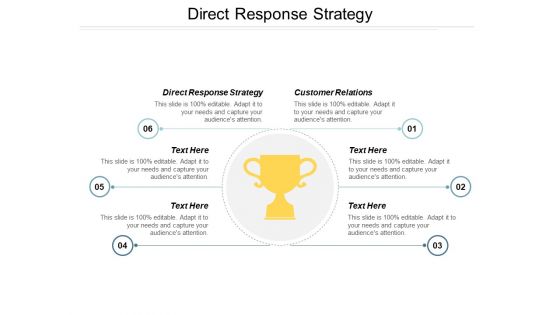 Direct Response Strategy Ppt PowerPoint Presentation Summary Tips