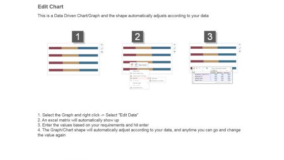 Direction Considerations Metrics Powerpoint Graphics