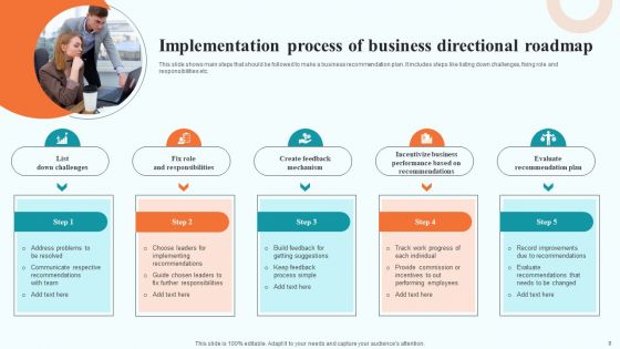 Directional Roadmap Ppt PowerPoint Presentation Complete Deck With Slides