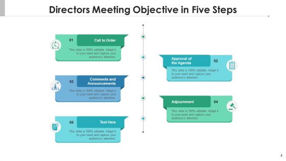 Directors Meeting Objective Agenda Adjournment Ppt PowerPoint Presentation Complete Deck With Slides