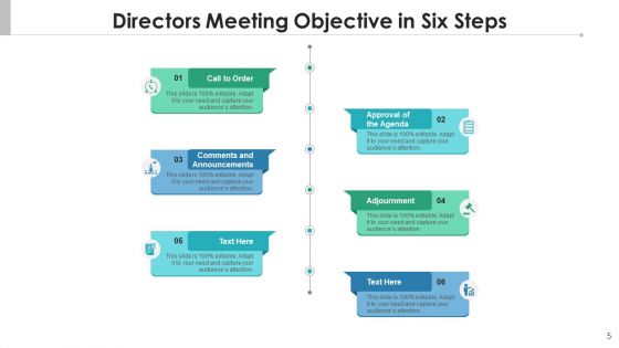 Directors Meeting Objective Agenda Adjournment Ppt PowerPoint Presentation Complete Deck With Slides