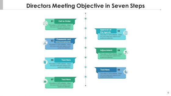 Directors Meeting Objective Agenda Adjournment Ppt PowerPoint Presentation Complete Deck With Slides
