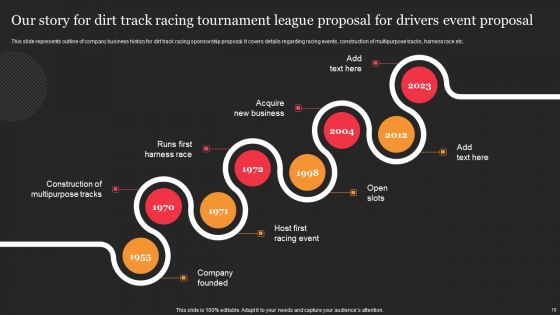 Dirt Track Racing Tournament League Proposal For Drivers Event Proposal Ppt PowerPoint Presentation Complete Deck With Slides