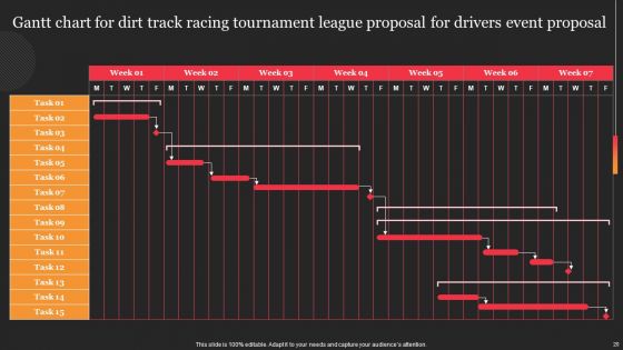 Dirt Track Racing Tournament League Proposal For Drivers Event Proposal Ppt PowerPoint Presentation Complete Deck With Slides