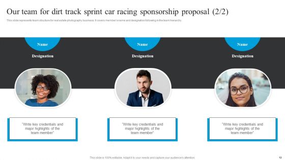 Dirt Track Sprint Car Racing Sponsorship Proposal Ppt PowerPoint Presentation Complete Deck With Slides