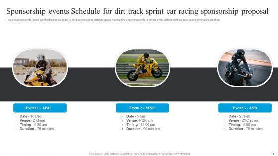 Dirt Track Sprint Car Racing Sponsorship Proposal Ppt PowerPoint Presentation Complete Deck With Slides