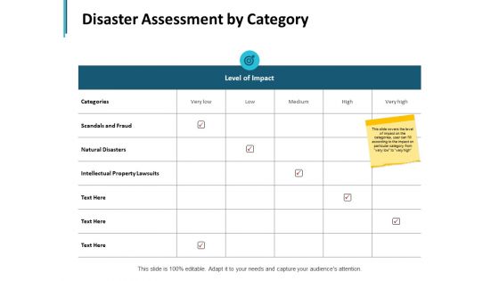 Disaster Assessment By Category Ppt PowerPoint Presentation Infographic Template Ideas Disaster Assessment By Category Ppt PowerPoint Presentation Infographic Template Ideas