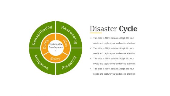 Disaster Cycle Ppt PowerPoint Presentation Slide