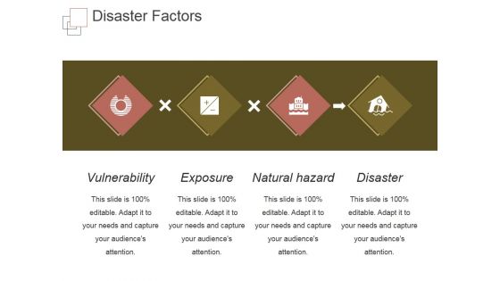 Disaster Factors Ppt PowerPoint Presentation Infographic Template Disaster Factors Ppt PowerPoint Presentation Infographic Template