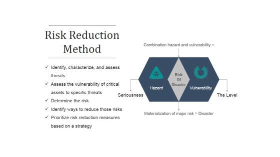 Disaster Management Plan And Strategies Ppt PowerPoint Presentation Complete Deck With Slides