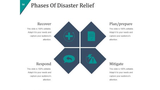 Disaster Management Plan And Strategies Ppt PowerPoint Presentation Complete Deck With Slides