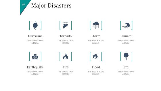 Disaster Management Plan And Strategies Ppt PowerPoint Presentation Complete Deck With Slides