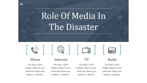 Disaster Management Plan And Strategies Ppt PowerPoint Presentation Complete Deck With Slides