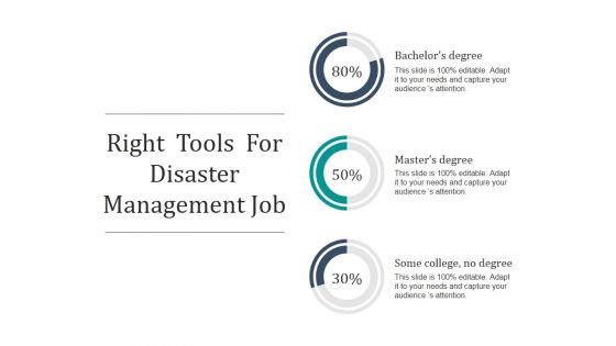 Disaster Management Plan And Strategies Ppt PowerPoint Presentation Complete Deck With Slides