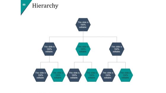 Disaster Management Plan And Strategies Ppt PowerPoint Presentation Complete Deck With Slides
