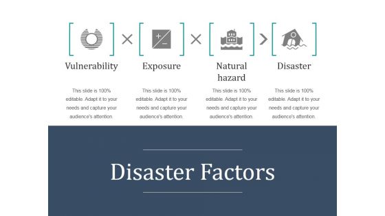 Disaster Management Plan And Strategies Ppt PowerPoint Presentation Complete Deck With Slides