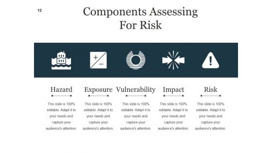 Disaster Management Process And Signifiance Ppt PowerPoint Presentation Complete Deck With Slides