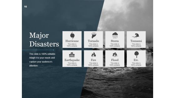 Disaster Management Process And Signifiance Ppt PowerPoint Presentation Complete Deck With Slides