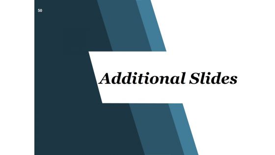 Disaster Management Process And Signifiance Ppt PowerPoint Presentation Complete Deck With Slides
