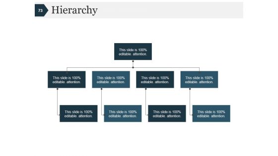 Disaster Management Process And Signifiance Ppt PowerPoint Presentation Complete Deck With Slides
