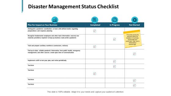 Disaster Management Status Checklist Ppt PowerPoint Presentation Backgrounds Disaster Management Status Checklist Ppt PowerPoint Presentation Backgrounds