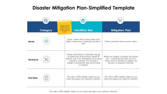 Disaster Mitigation Plan Simplified Template Ppt PowerPoint Presentation Layouts Graphics Disaster Mitigation Plan Simplified Template Ppt PowerPoint Presentation Layouts Graphics