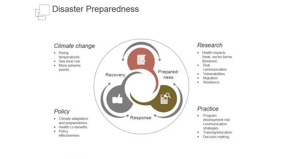 Disaster Preparedness Template 1 Ppt PowerPoint Presentation Gallery