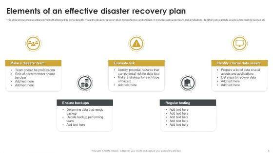 Disaster Recovery Plan Ppt PowerPoint Presentation Complete With Slides