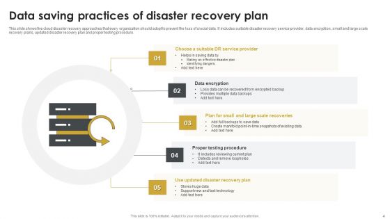 Disaster Recovery Plan Ppt PowerPoint Presentation Complete With Slides