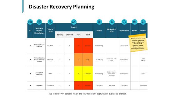 Disaster Recovery Planning Ppt PowerPoint Presentation Icon Skills Disaster Recovery Planning Ppt PowerPoint Presentation Icon Skills