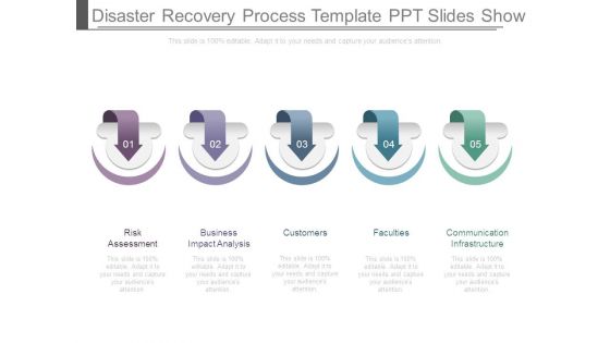 Disaster Recovery Process Template Ppt Slides Show