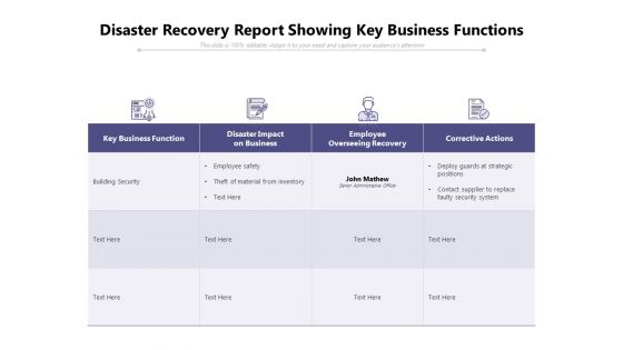 Disaster Recovery Report Showing Key Business Functions Ppt PowerPoint Presentation File Inspiration PDF