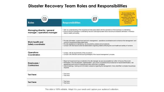 Disaster Recovery Team Roles And Responsibilities Ppt PowerPoint Presentation Styles Model