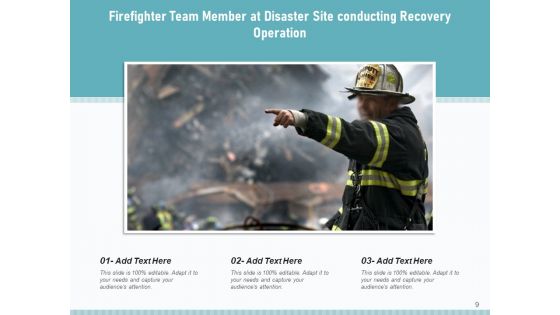 Disaster Risk Administration Team Responsibilities Ppt PowerPoint Presentation Complete Deck