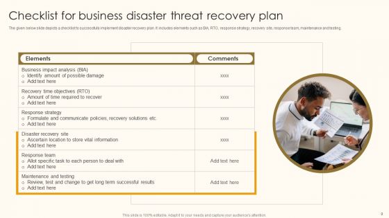 Disaster Threat Ppt PowerPoint Presentation Complete Deck With Slides