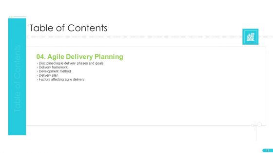 Discipline Agile Delivery In Software Development Ppt PowerPoint Presentation Complete Deck With Slides